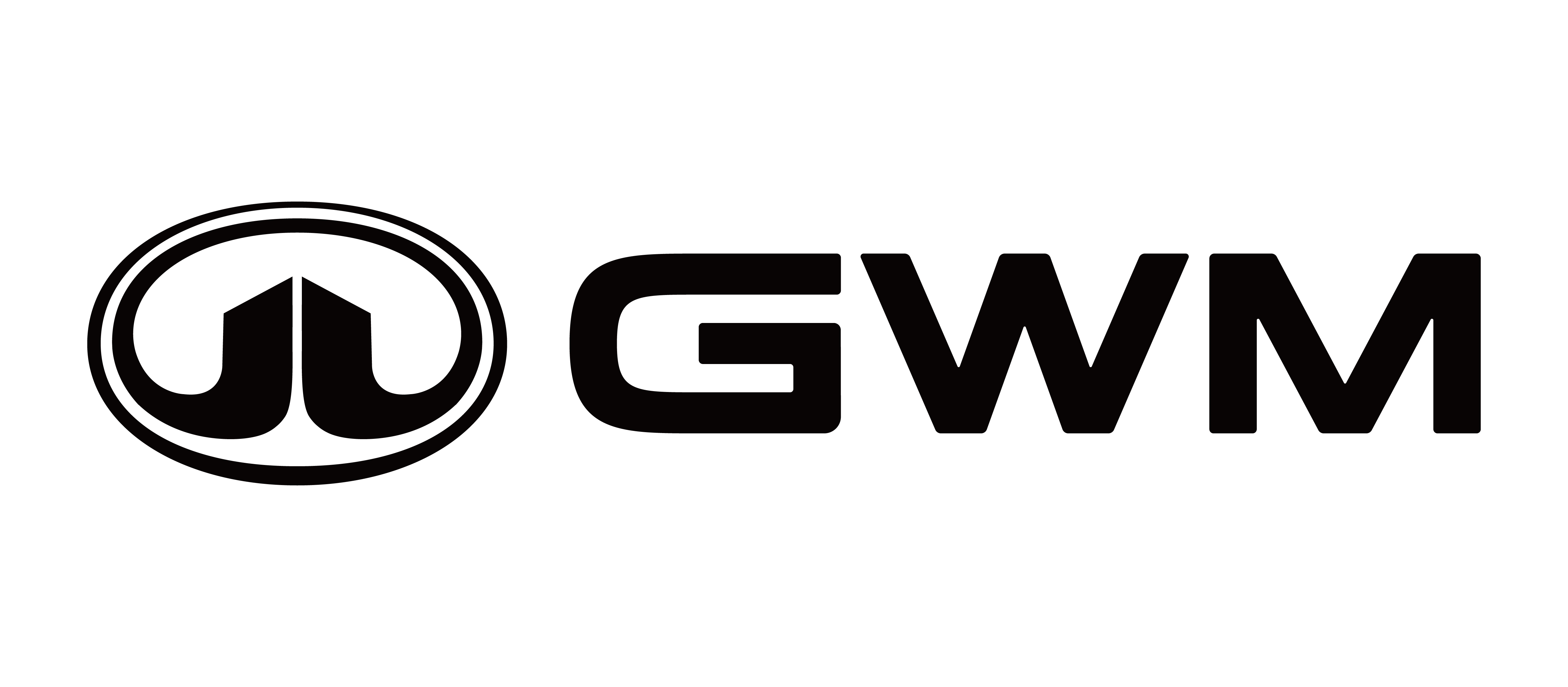 GWM